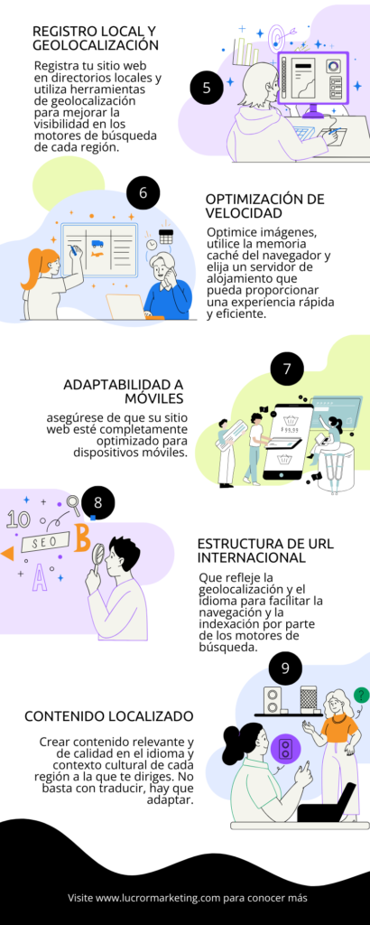 infografia-seo-internacional