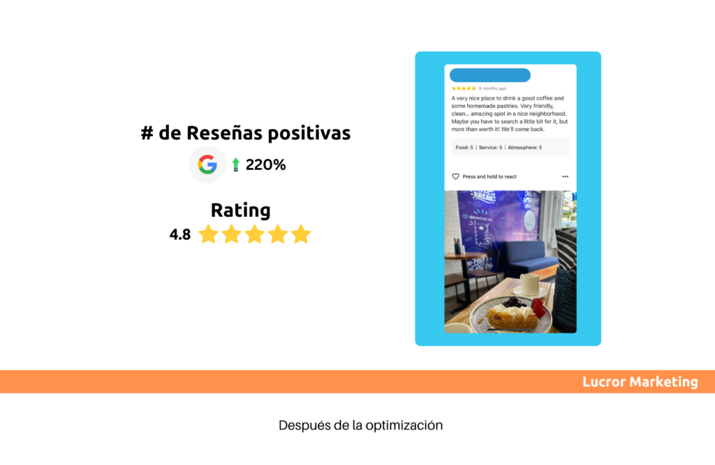 Captura de pantalla mostrando reseña de cinco estrellas de Google en el restaurante.